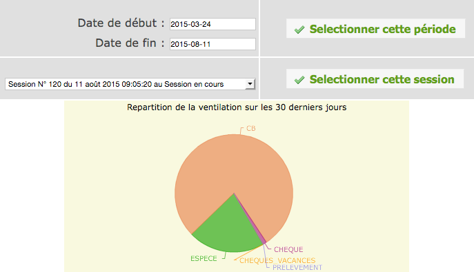 repartition_ventilation.png repartition_ventilation.png