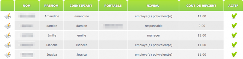 admin_personnel.png admin_personnel.png