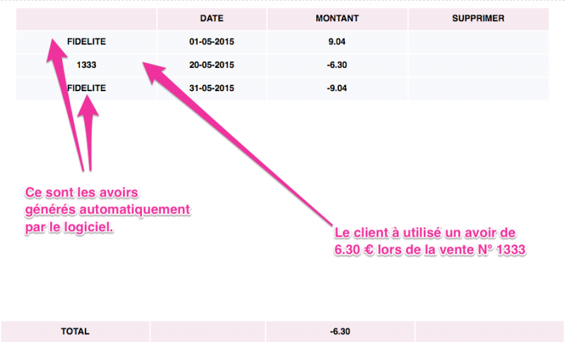 avoirs.png avoirs.png